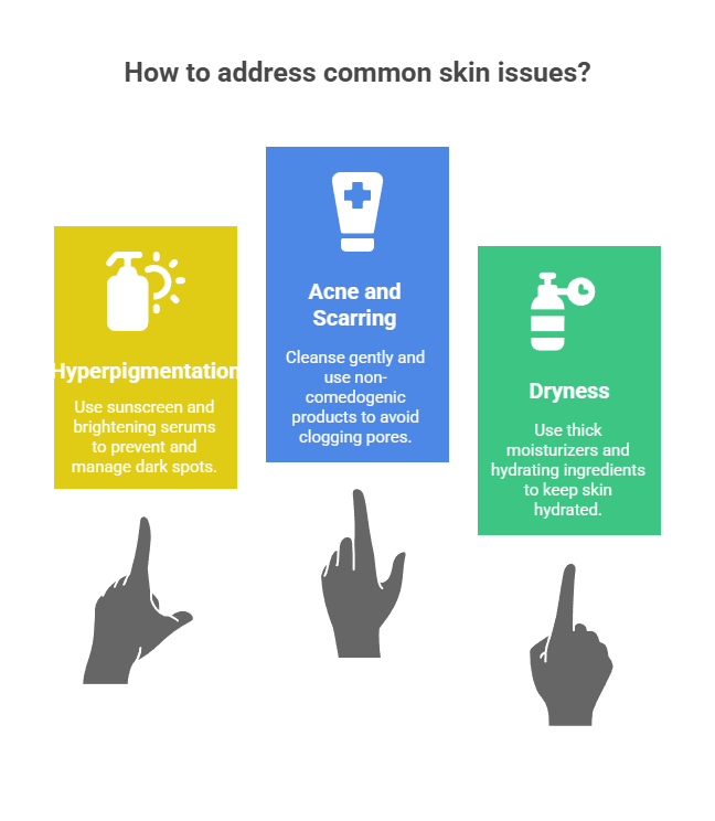 Addressing Common Skin Issues