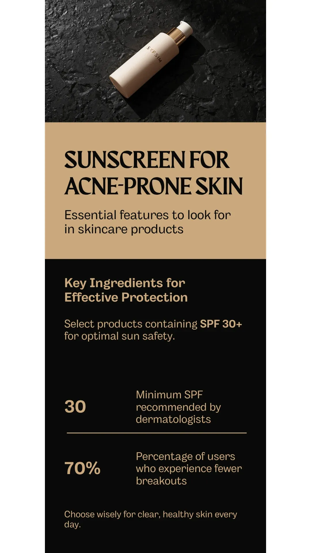 Sunscreen for Acne-Prone Skin Infographic — SPF 30+, non-comedogenic, niacinamide, zinc oxide, oil-free