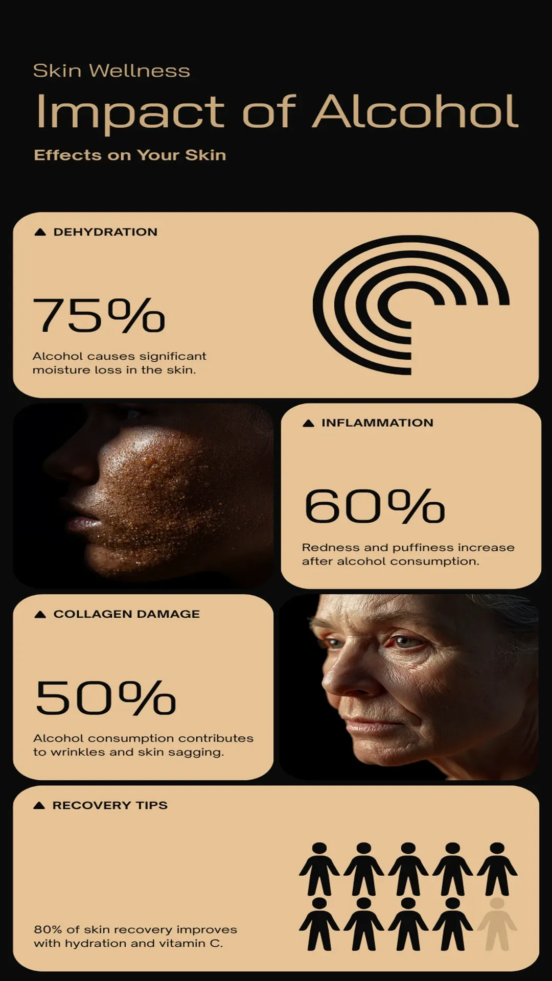 Skin Barrier Infographic