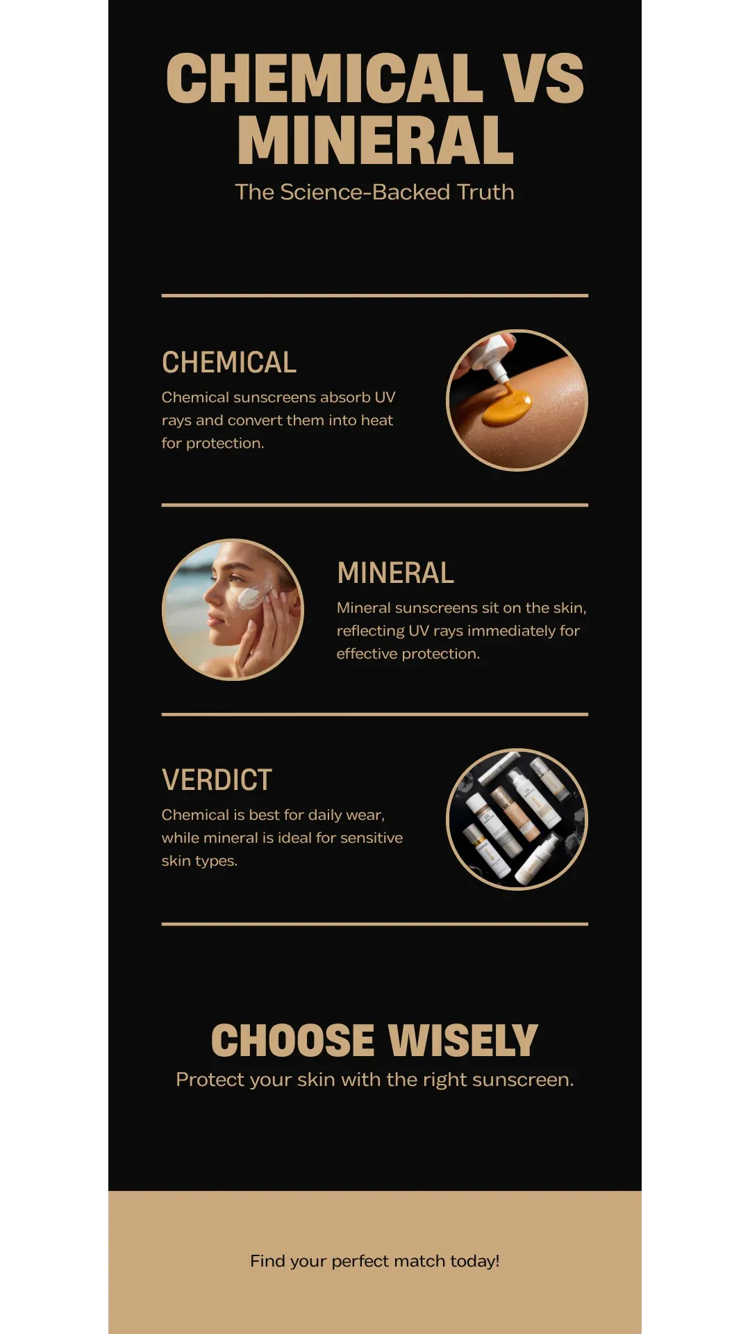 Chemical vs Mineral Sunscreen Comparison Chart