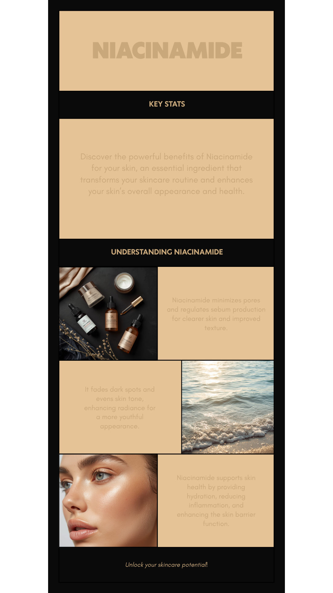 Niacinamide Serums Guide - Infographic