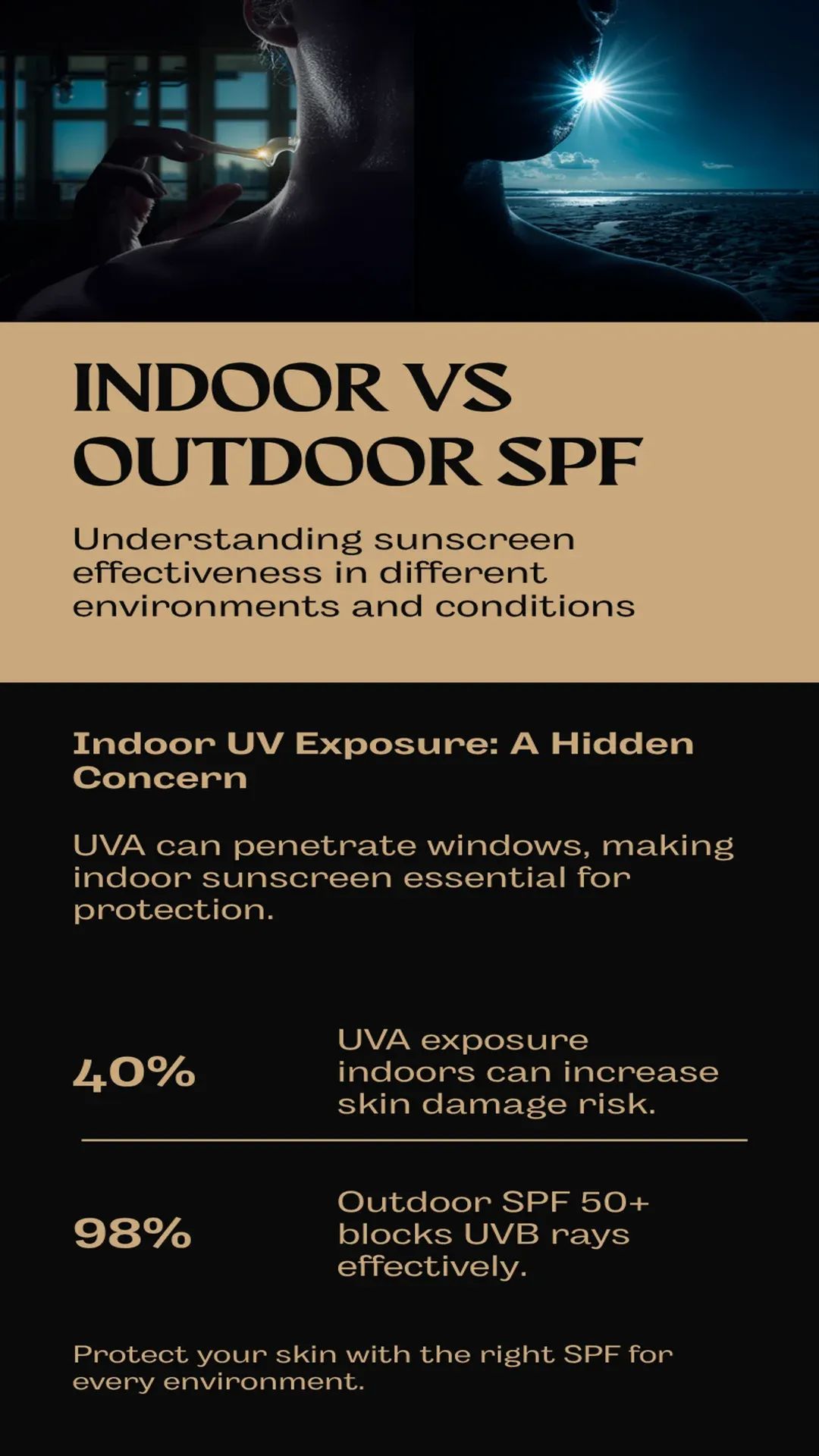 Skin Barrier Infographic