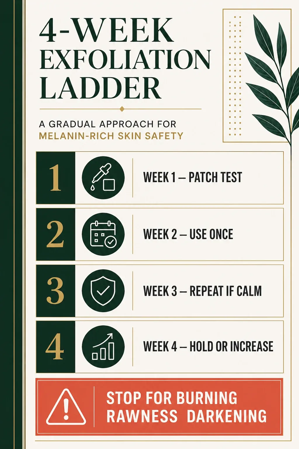 Four-week exfoliation ladder for darker skin with patch testing, weekly use and pigment stop signs