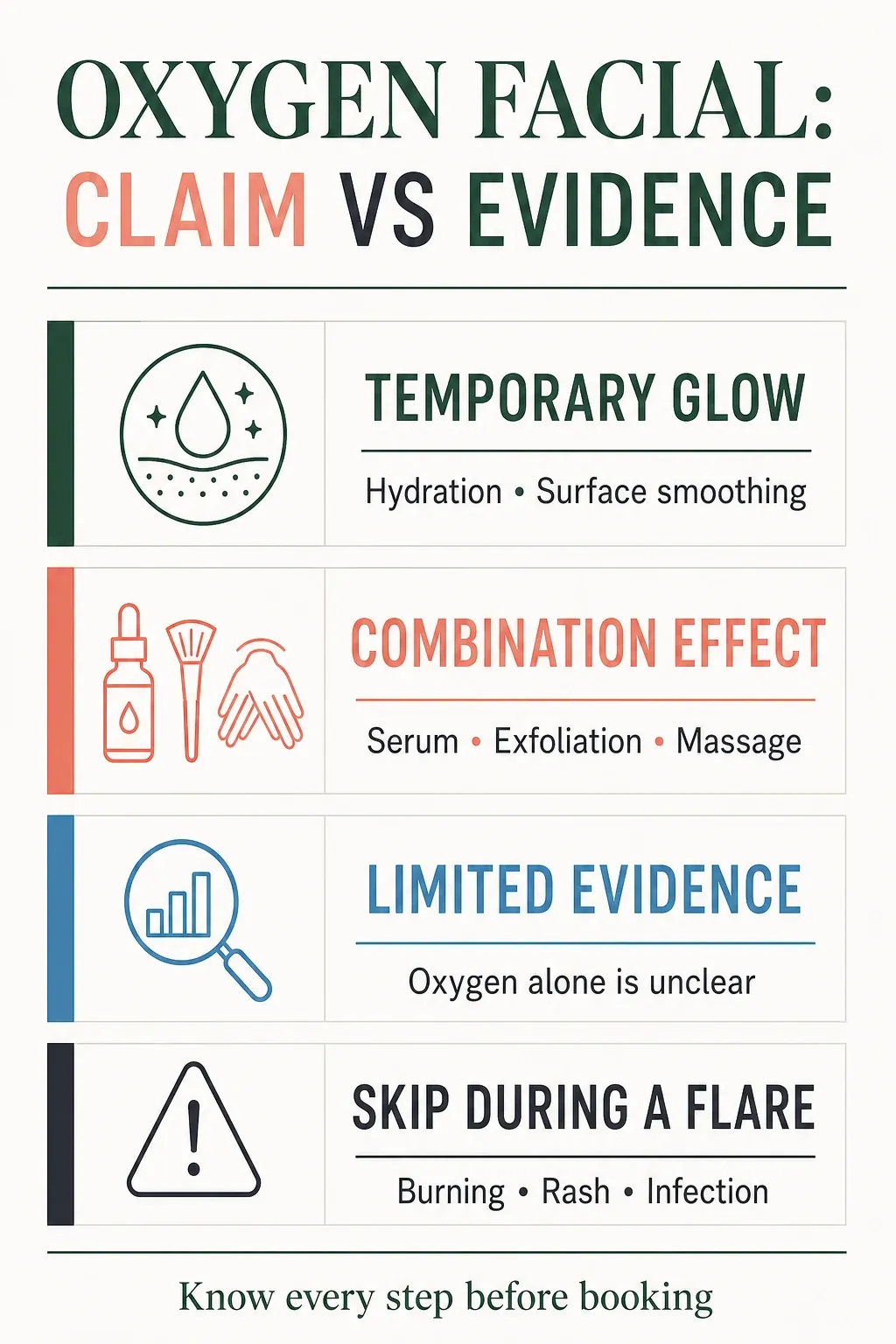 Oxygen facial evidence guide separating temporary glow, combination effects and unsupported claims
