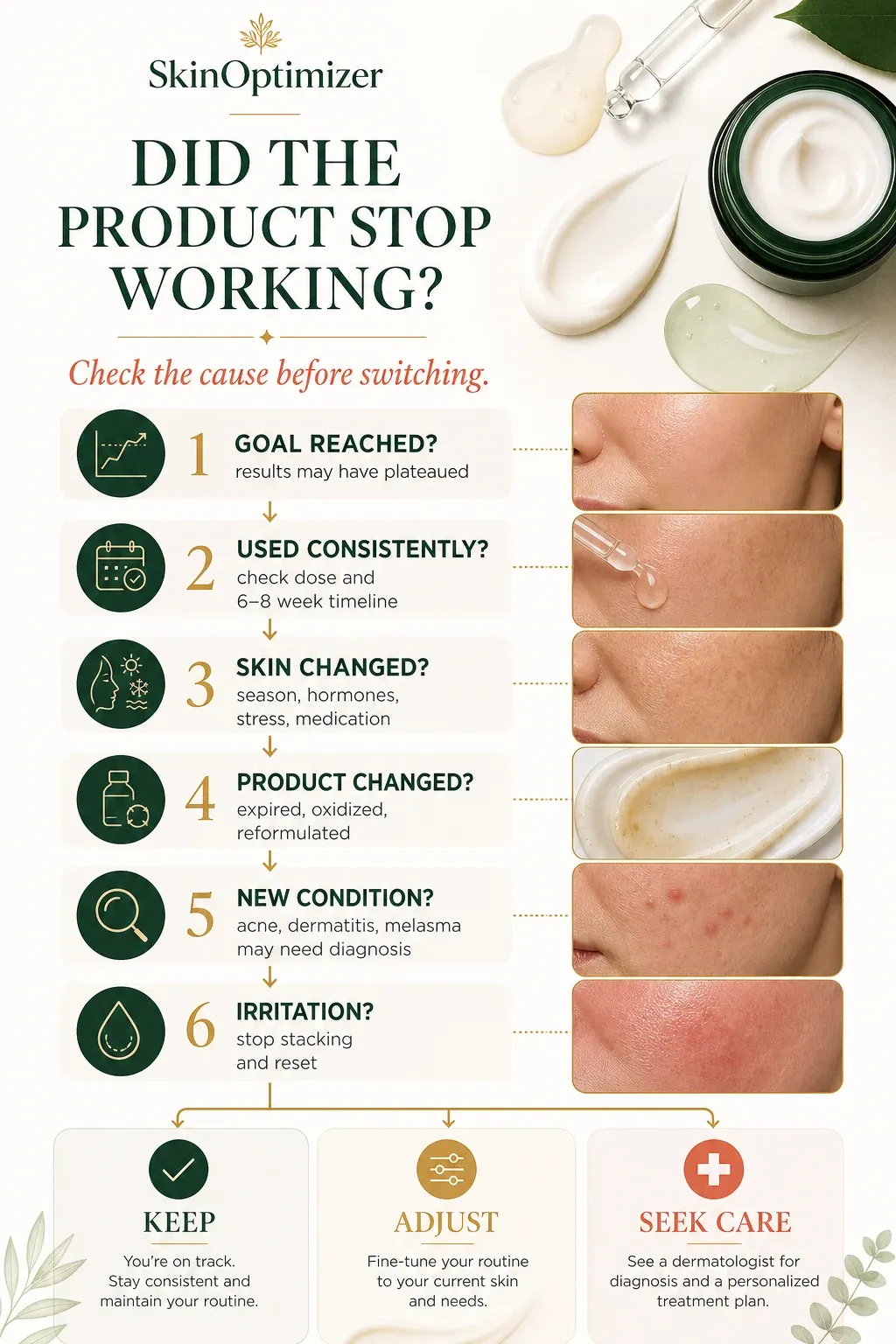 Six-point checklist for why a skincare product seems to stop working