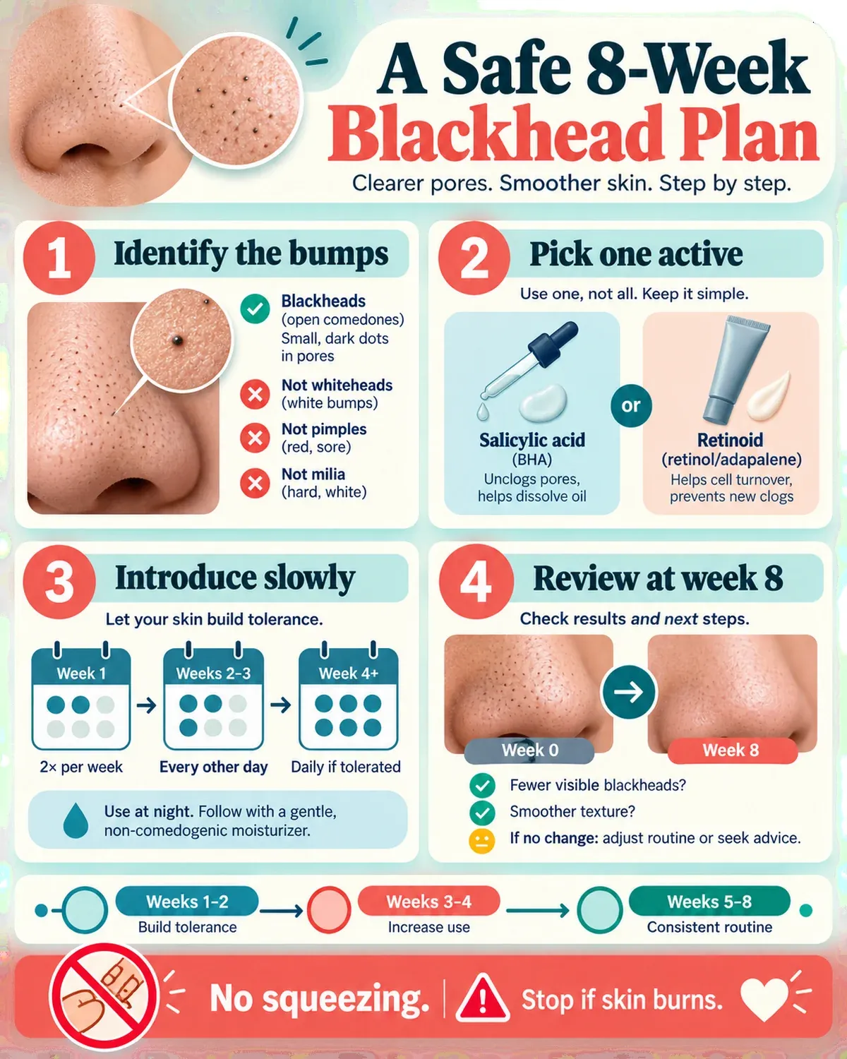 Eight-week teenage blackhead treatment plan