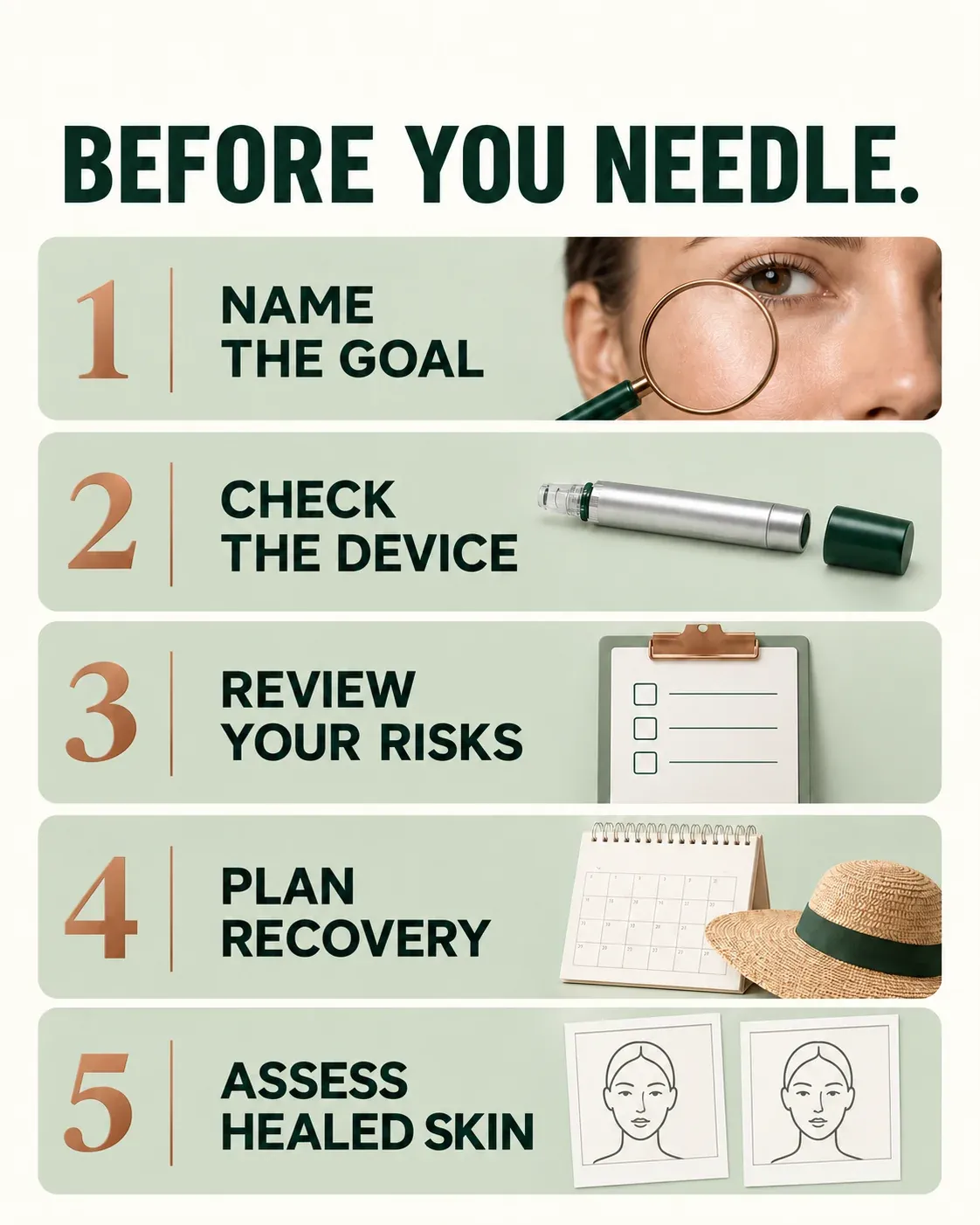 Five planning steps before microneedling: name the goal, check the device, review risks, plan recovery and assess healed skin